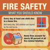 Fire Safety Infographic | Safe Kids Worldwide