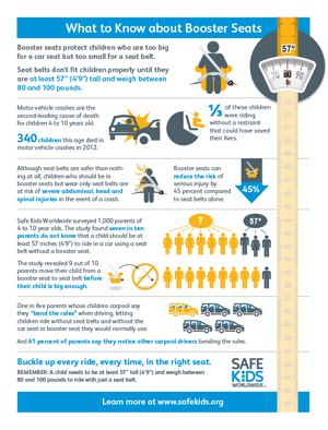 Buckle Up ….. For Your Safety, For Your Child's Safety