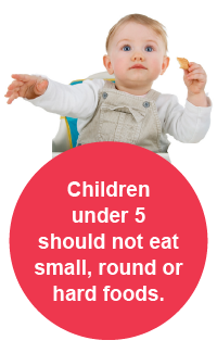Children under 5 should not eat small, round of hard foods.
