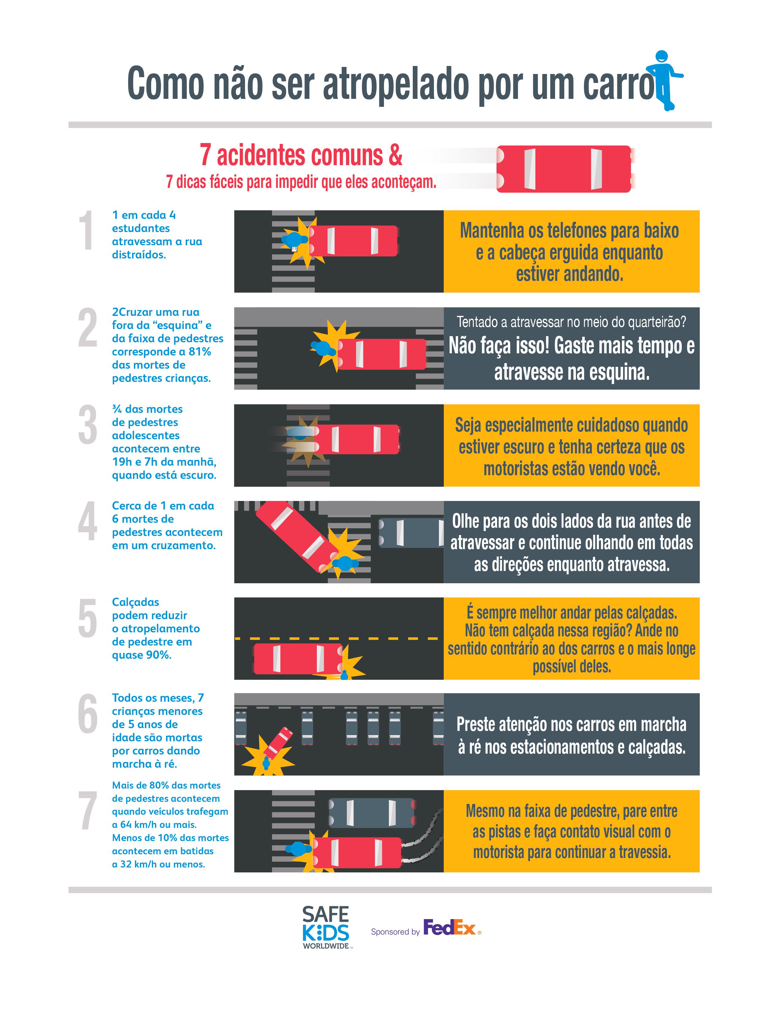 Flat Pedestrian Infographic - Portuguese