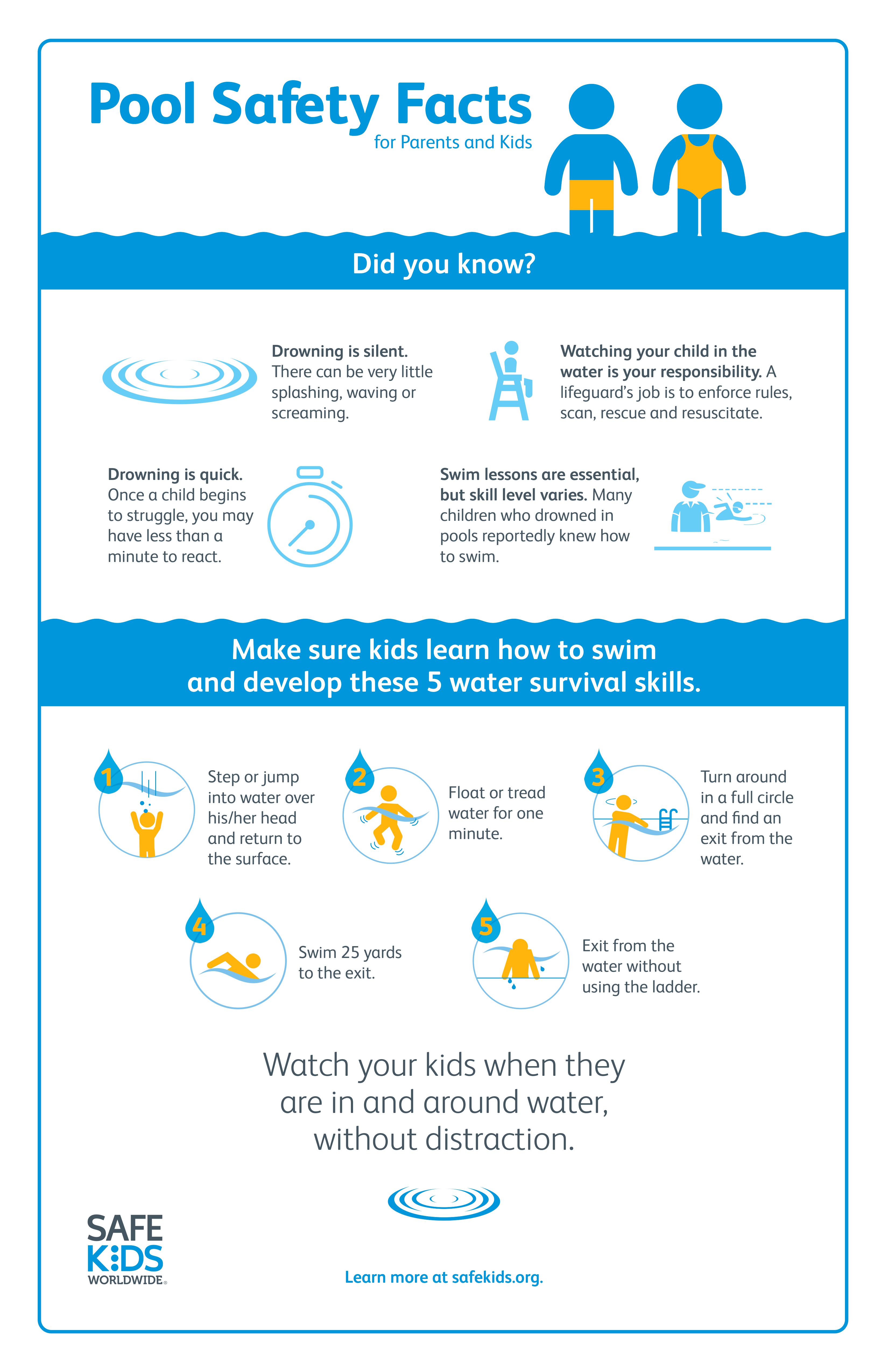 How Do I Keep My Kids Safe at a Pool Party?
