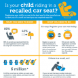 car seat recall infographic 2015